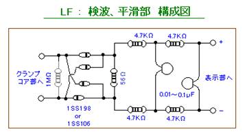 構成図