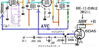 6DA5マジックアイとレベル計の回路図