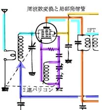 周波数変換回路