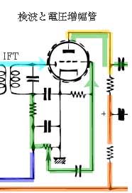 検波と電圧増幅