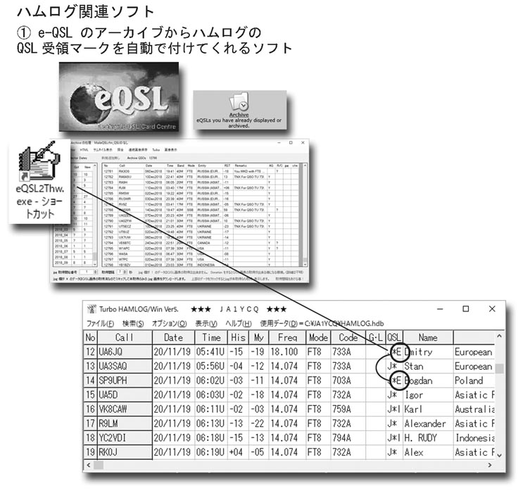 e-QSL