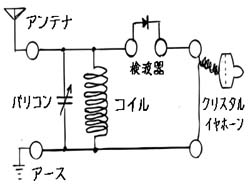 回路図